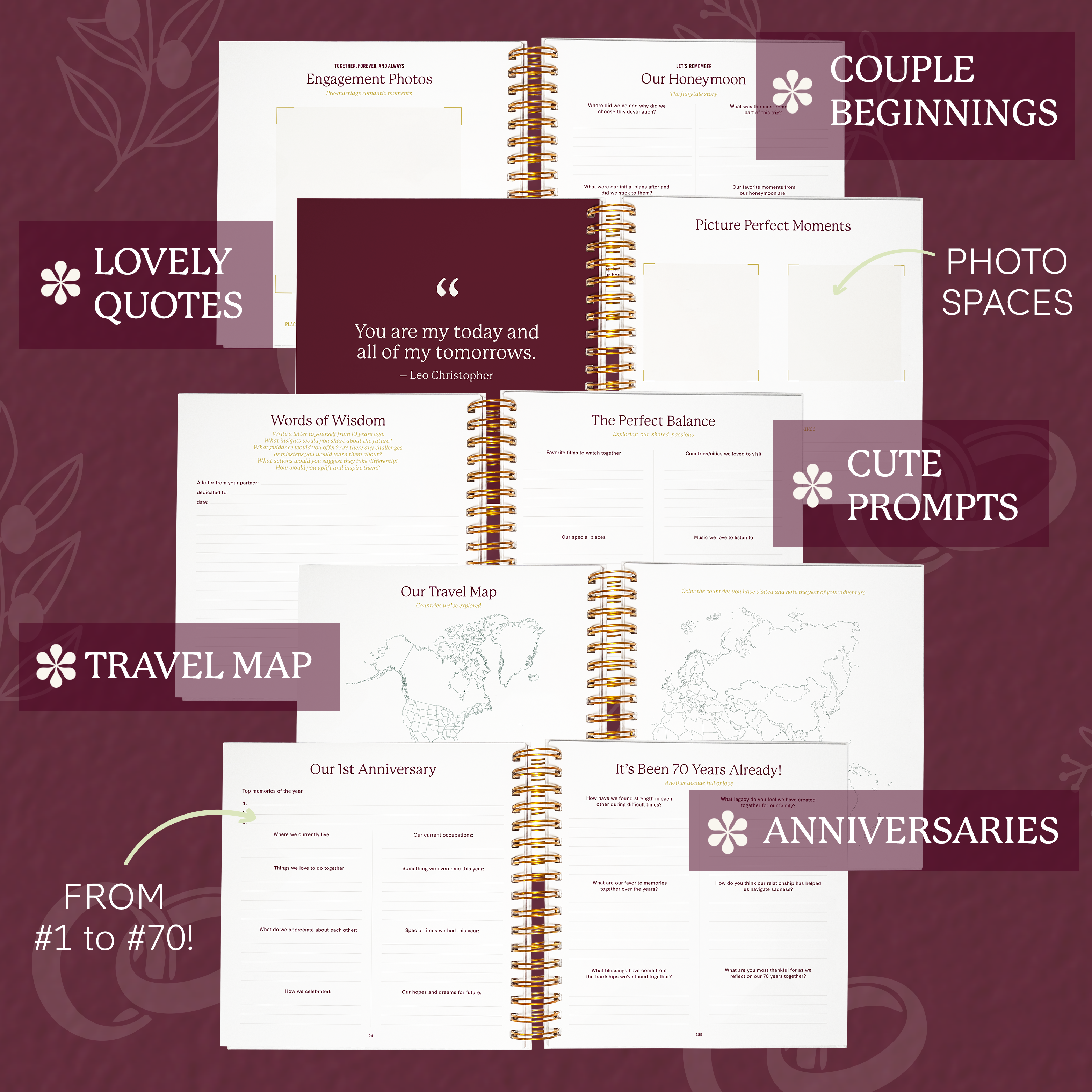 WEDDING ANNIVERSARY JOURNAL