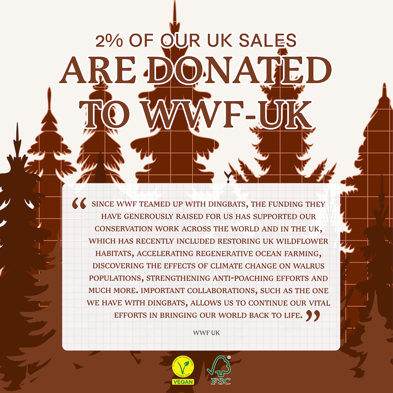 Brown Bear A5+ (6.1 x 8.5 in)