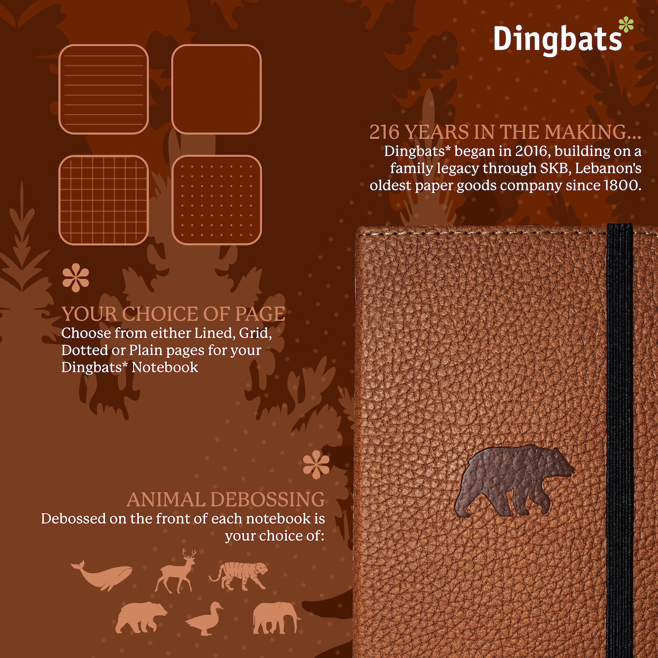 Brown Bear A6 (3.7 x 5.7 in)